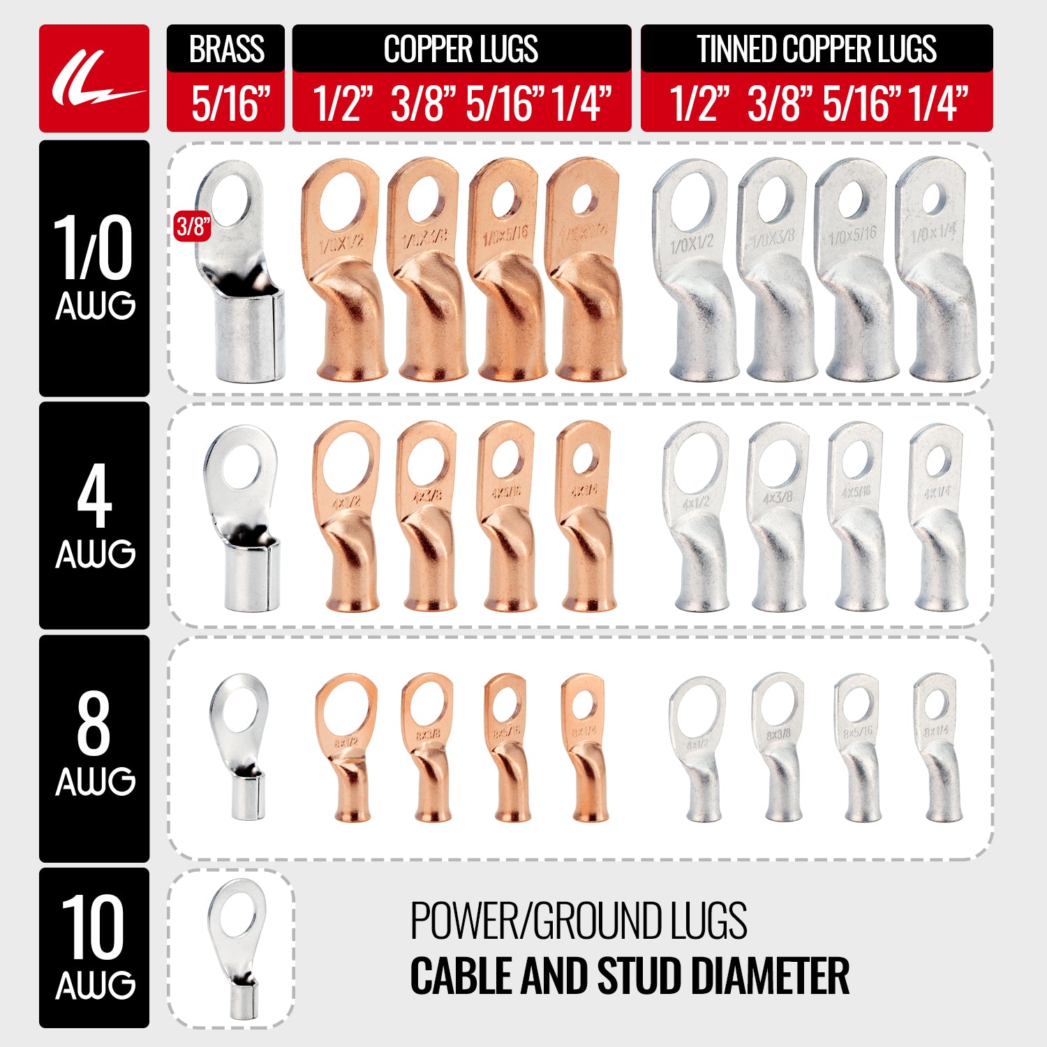 1/0 Gauge Copper Lugs (1/2") with Heat Shrink, 10-Pack image 8