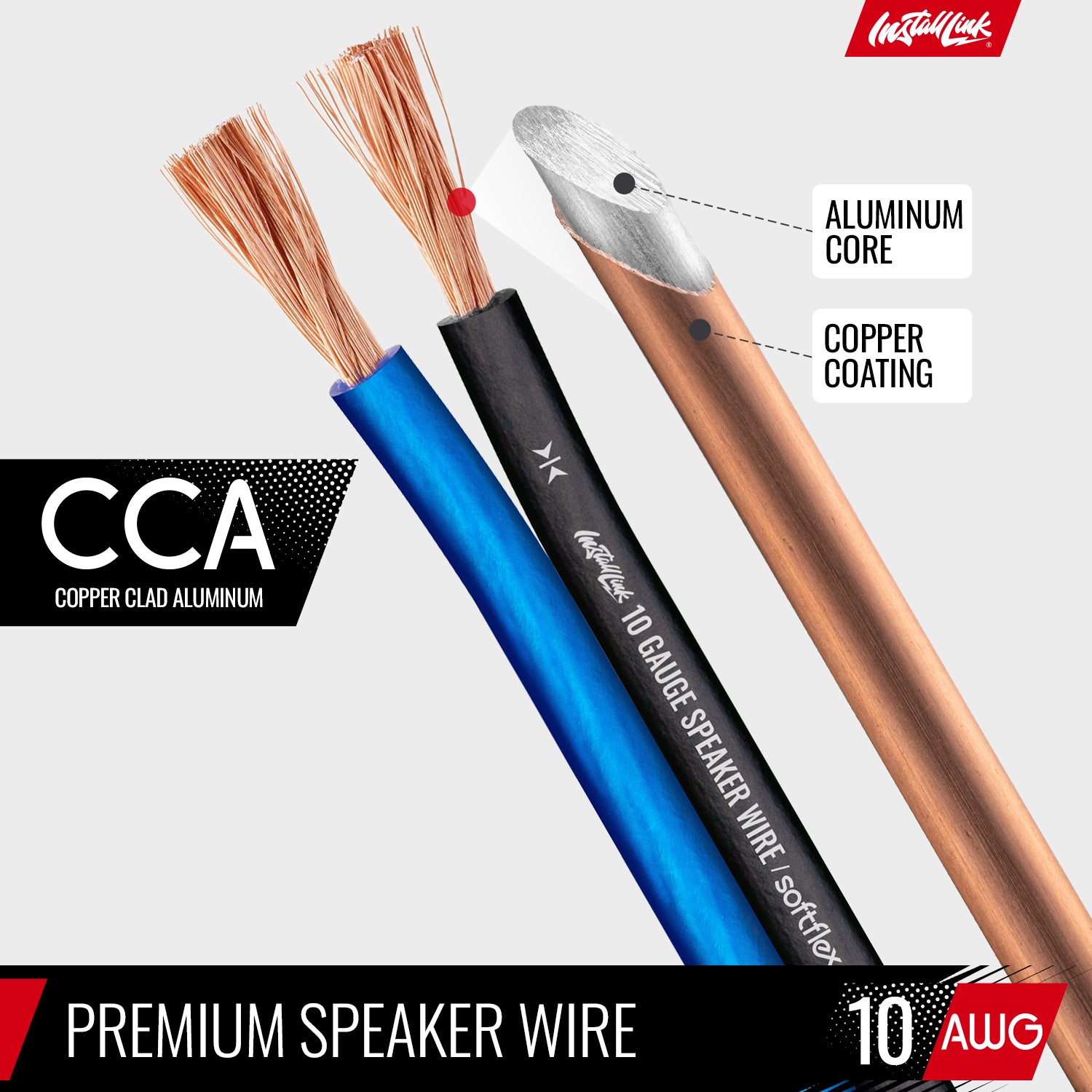 Speaker Wire 10 Gauge, CCA, 50ft, Blue/Black image 5
