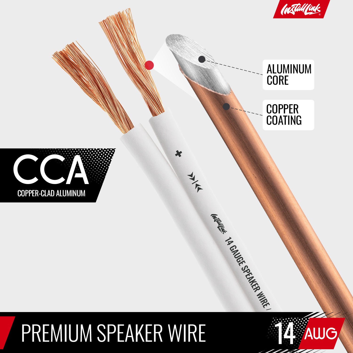 14 Gauge Speaker Wire CCA, 250ft, White/White image 5
