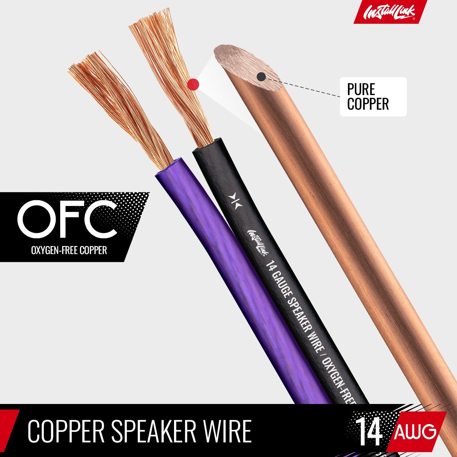 Speaker Wire 14 Gauge, OFC, 100ft, Purple/Black image 5