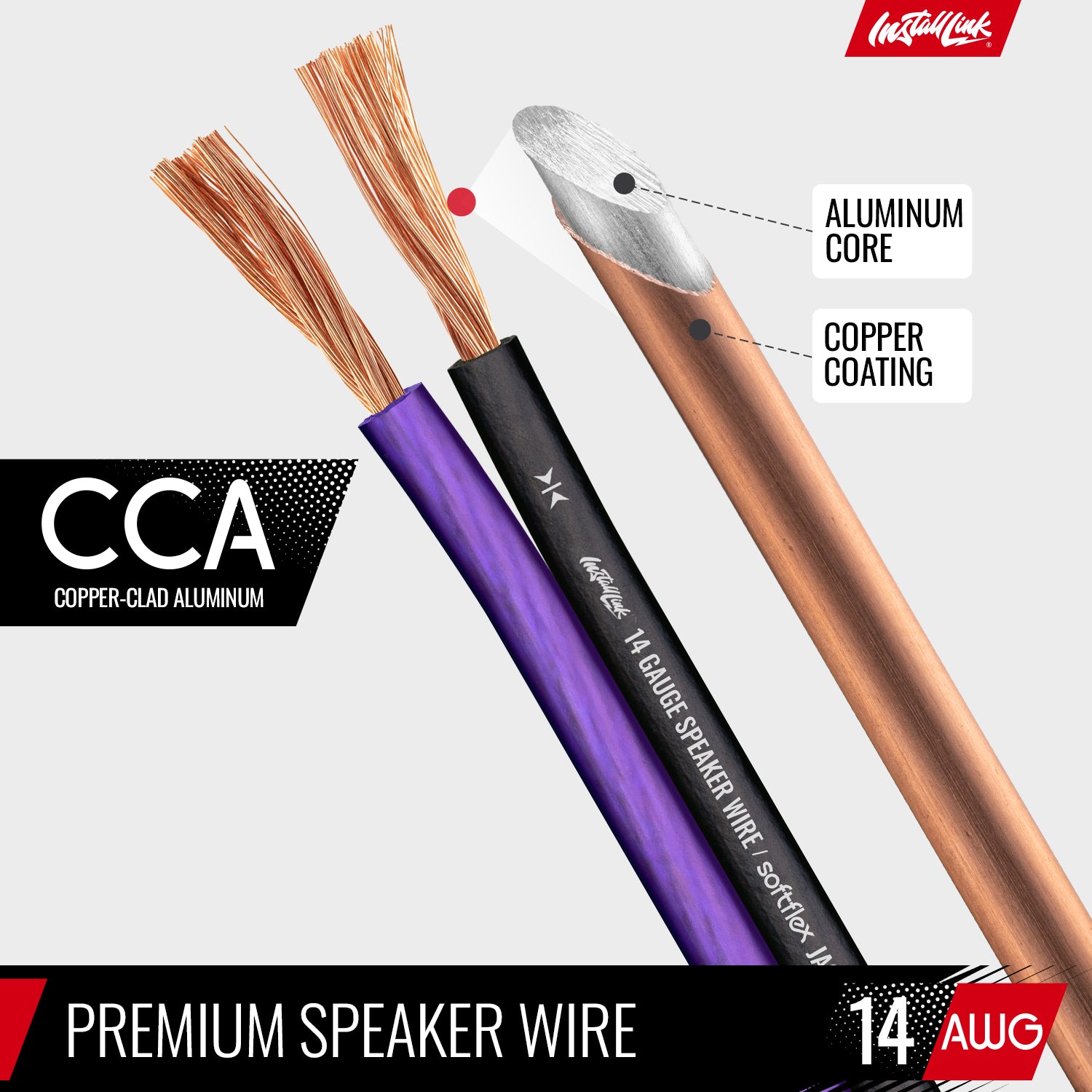 Speaker Wire 14 Gauge, CCA, 100ft, Purple/Black image 5