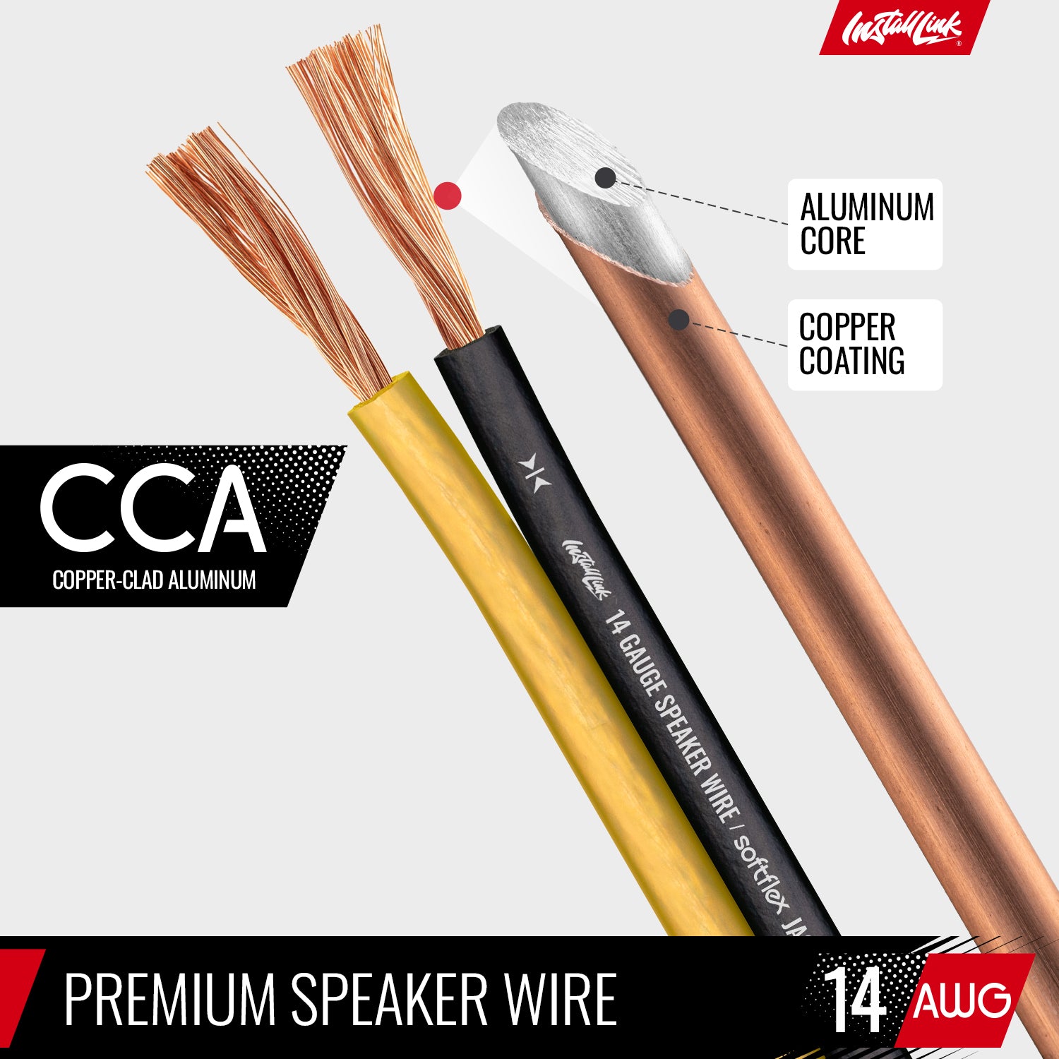 Speaker Wire 14 Gauge CCA, 100ft, Yellow/Black image 5