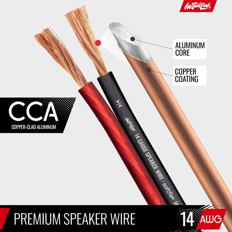 Speaker Wire 14 Gauge, CCA, 100ft, Red/Black with 12 Banana Plugs
